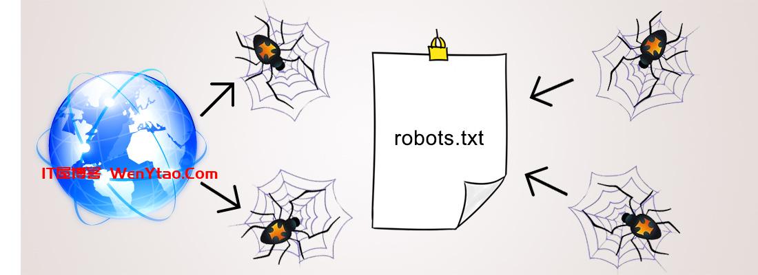 zblog博客的robots.txt文件优化正确写法  zblog的robots.txt怎么写？zblog的robots.txt文件示例下载